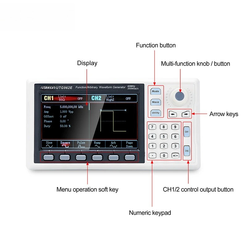 Functie Signaalgenerator UTG93 - Function Arbitrary Waveform Generator recensie en prijs