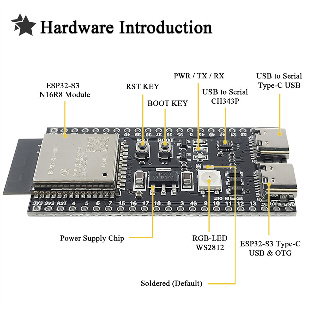 ESP32 S3 ontwikkelborden met u - Esp32 S3 Development Board Lot recensie en prijs