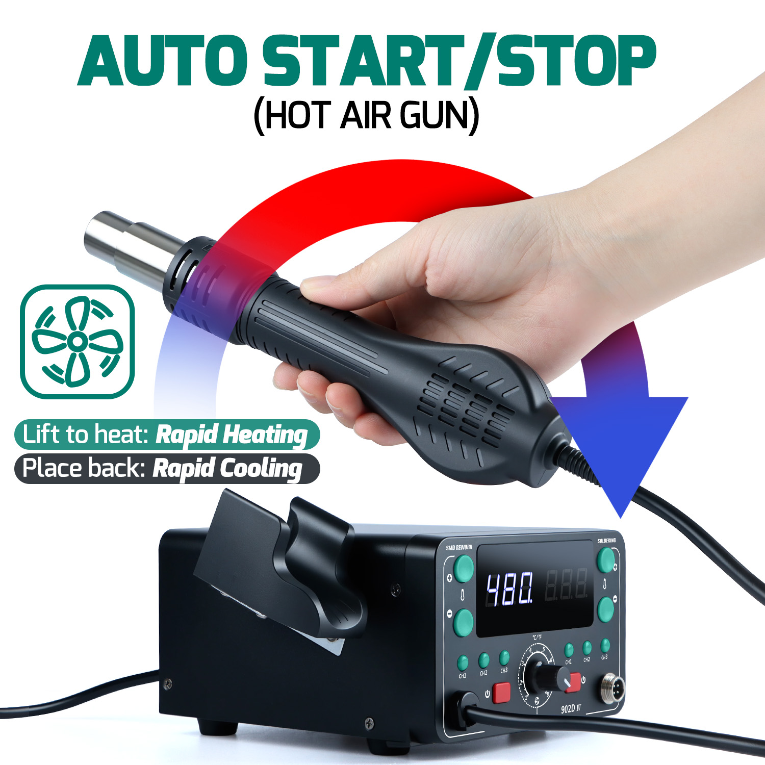 902D-IV 775W T12 Soldeerstatio - Hot Air Rework Station T12 recensie en prijs