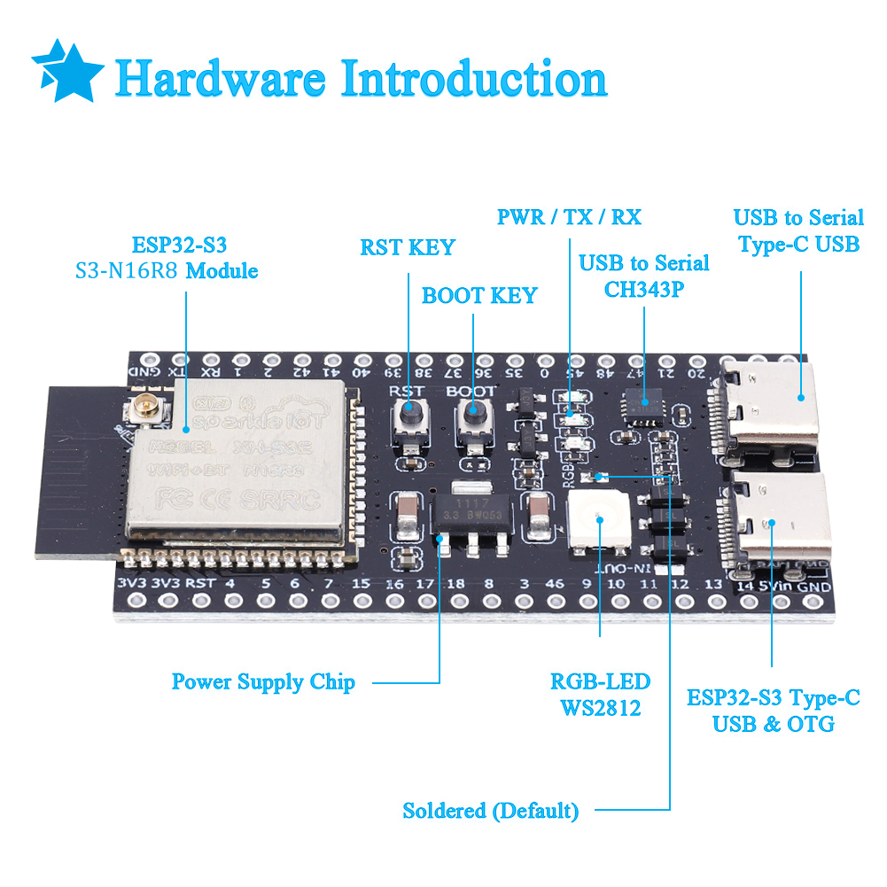 ESP32 S3 N16R8 N8R2 Dual Type- - Esp32 S3 Development Board Lot recensie en prijs