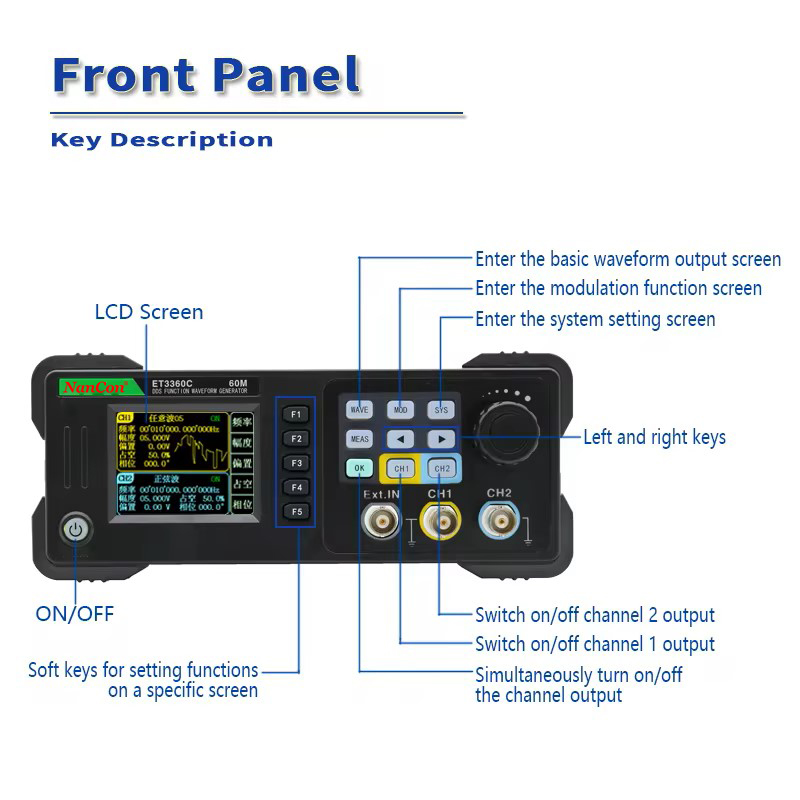 ET3320C ET3340C ET3360C Tweeka - Function Arbitrary Waveform Generator recensie en prijs