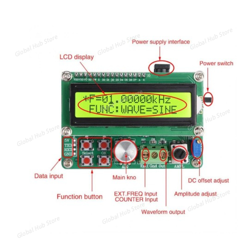 FYE050 Power Type Willekeurige - Function Arbitrary Waveform Generator recensie en prijs