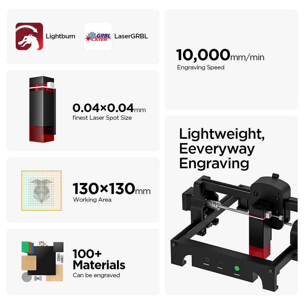 5.5W Mini Laser Graveerfrees A - Mini Laser Engraver Cnc Router recensie en prijs