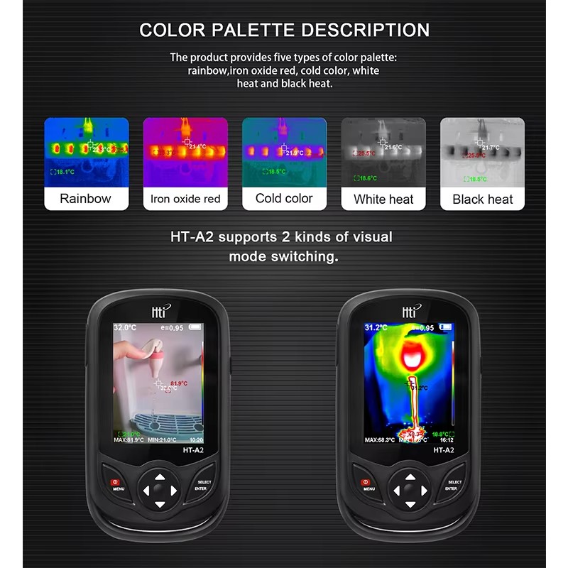 HTI Originele HT-A1 HT-A2 Pock - Thermal Imaging Camera Pcb Repair recensie en prijs