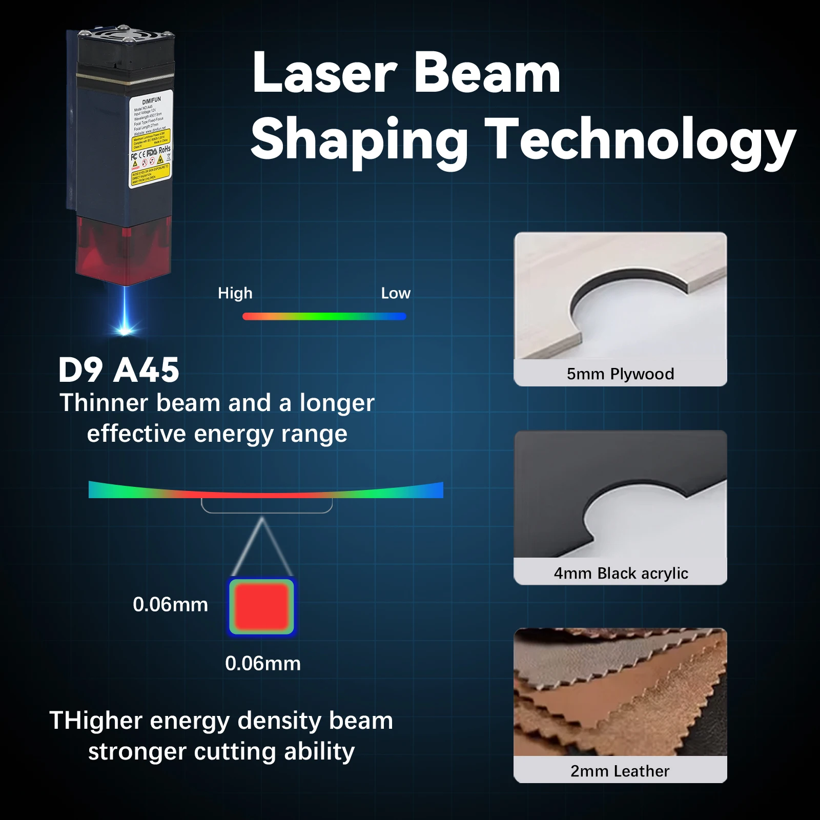 2.5/4.5W Draagbare Mini Deskto - Mini Laser Engraver Cnc Router recensie en prijs