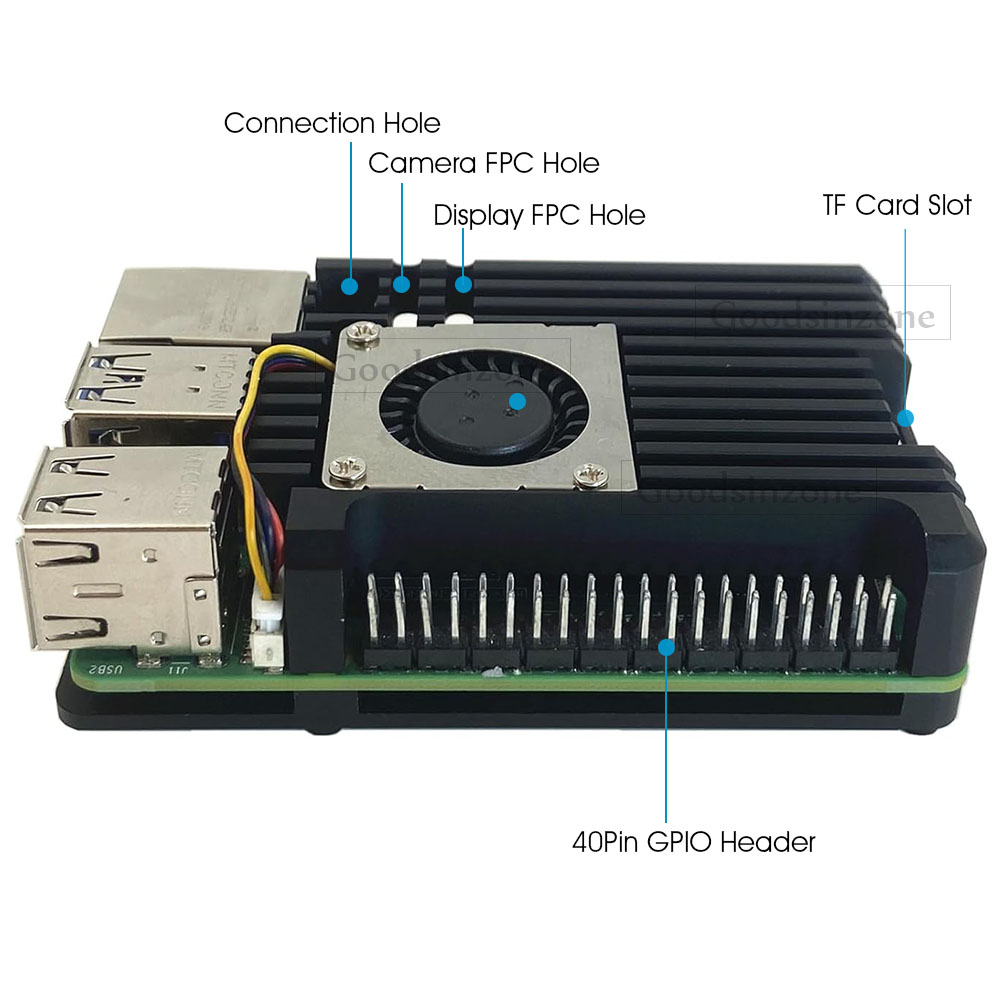 Raspberry Pi 5 aluminium pants - Raspberry Pi 5 8Gb Kit recensie en prijs