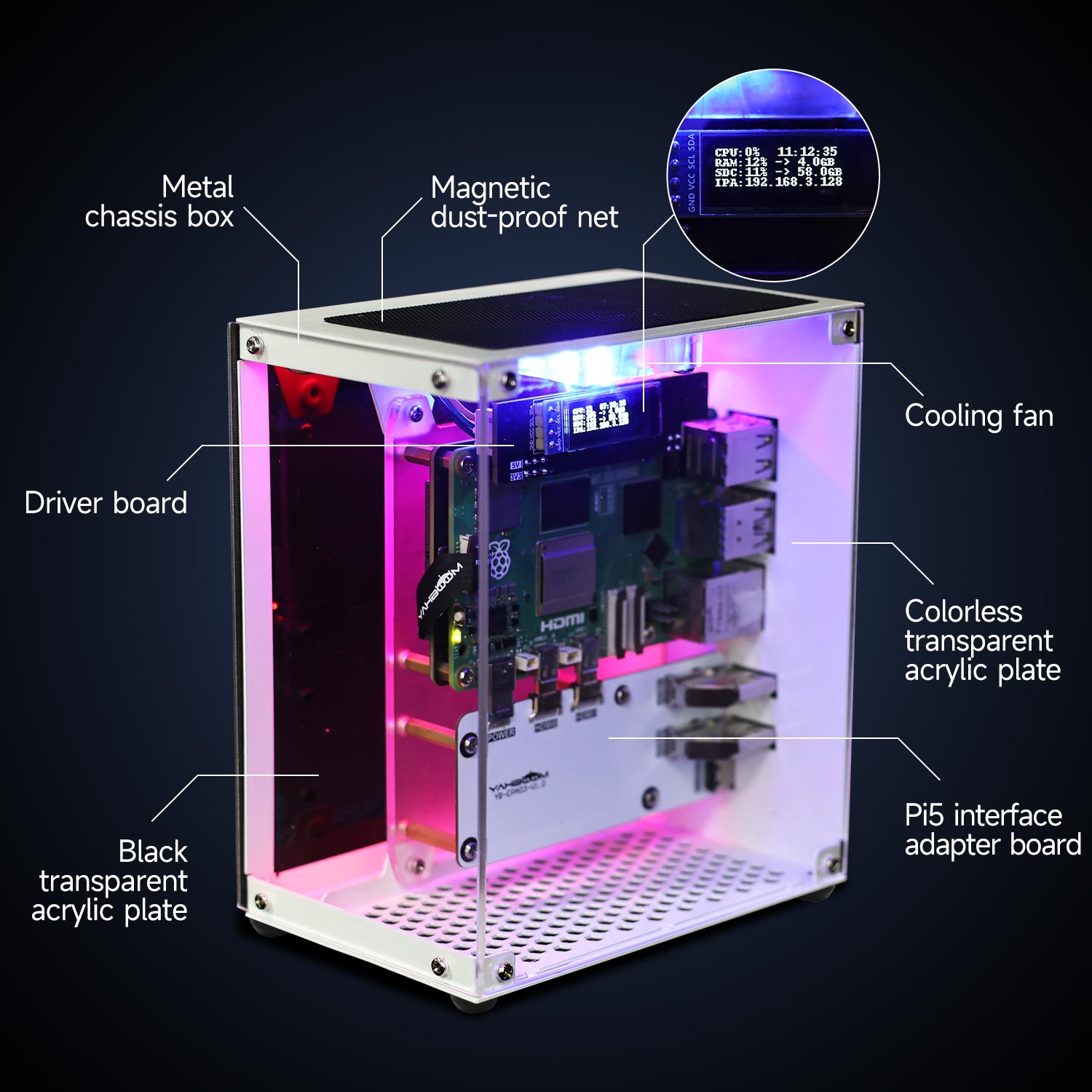 Raspberry Pi 5-behuizing besch - Raspberry Pi 5 8Gb Kit recensie en prijs